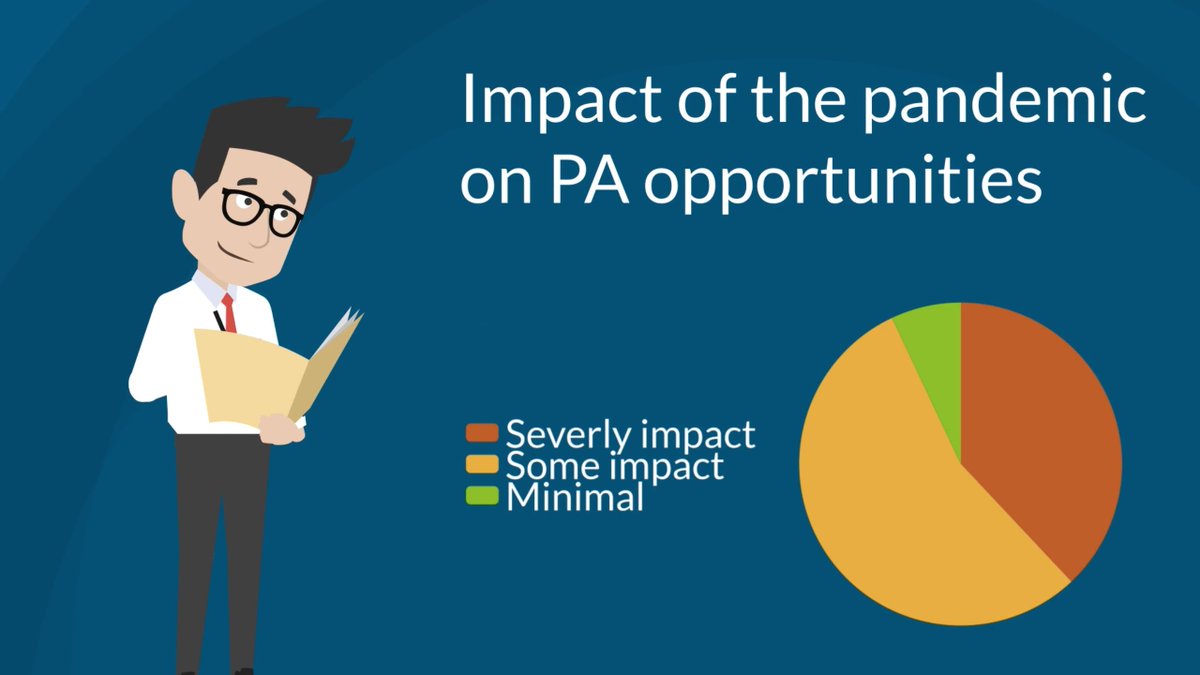 How did the #Covid19 pandemic impact #physicalactivity promotion in the European Union? The key results of a survey among #policymakers from EU member states are described in the following video:
youtu.be/VmTUG4bA228

Full text of the study: doi.org/10.1123/jpah.2…