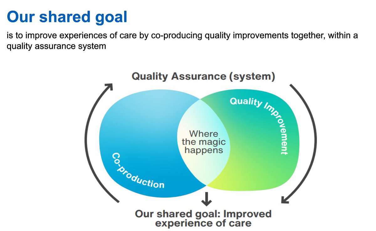 ‘Where magic happens’, at the Improving Care Together session at PC imp. conf. #ImprovingPrimaryCare