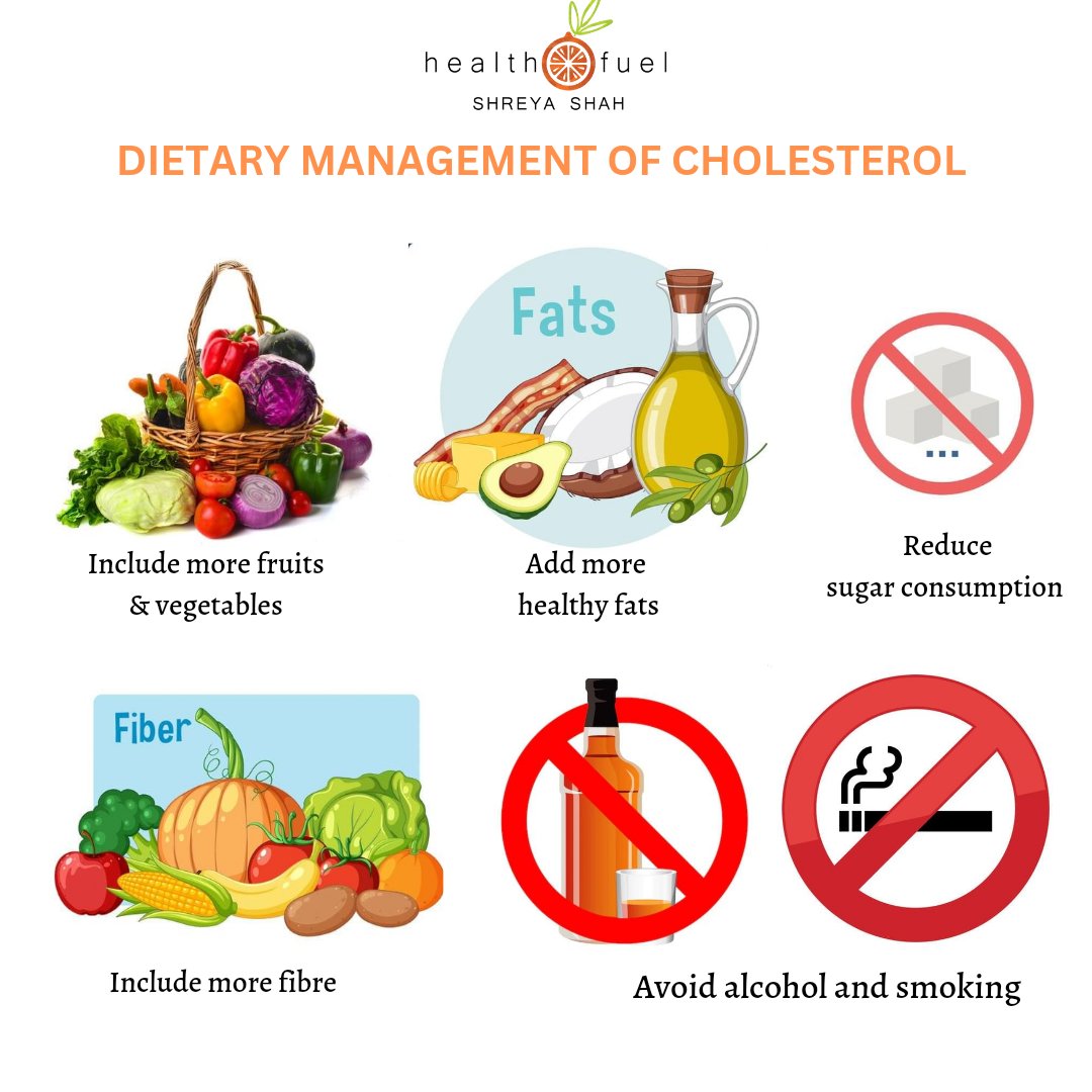 Cholesterol Cholesterol Is A Type Of Waxy Substance It Is A Sterol cholesterol-cholesterol-is-a-type-of-waxy-substance-it-is-a-sterol