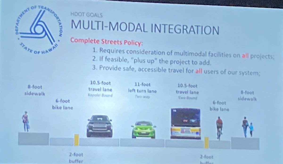 WhileWfh's tweet image. Hawaii DOT has adopted a complete streets policy and added non motorized facilities to ‘pavement preservation’ projects successfully with Fed $
🧵#WASHTO #CompleteStreets #HIDOT