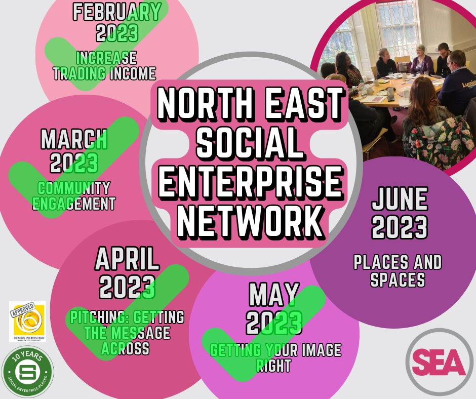 SocEnterpriseAcumen tweet media