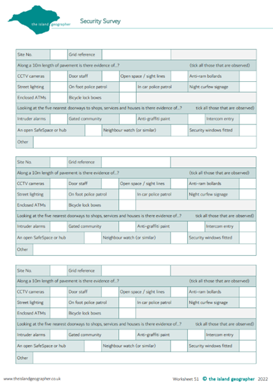 theislandgeogr's tweet image. 🌍🔍 #FridayFieldwork

Every Friday I showcase a resource which might make planning and delivering geography fieldwork a little easier. This week...

Security Survey
tinyurl.com/2fmuaaen