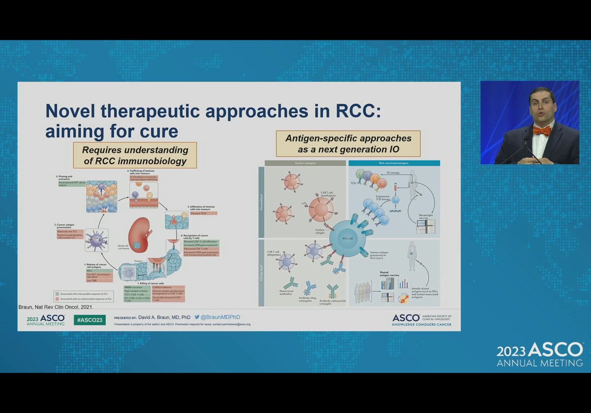 Dena Battle (@rccadvocate) on Twitter photo The big news for #kidneycancer doctors at #ASCO2023 may have been updates from combination trials including CONTACT-03, KEYNOTE426, and CLEAR. But I would say the big news for #kidneycancer patients was this call to action from <a href="/BraunMDPhD/">David Braun</a>. Aim for a Cure. The big news for #kidneycancer doctors at #ASCO2023 may have been updates from combination trials including CONTACT-03, KEYNOTE426, and CLEAR. But I would say the big news for #kidneycancer patients was this call to action from <a href="/BraunMDPhD/">David Braun</a>. Aim for a Cure.