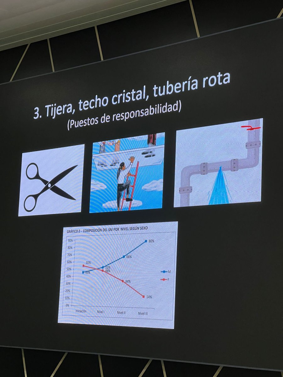 Qué lujo tener a <a href="/AliciaMansill14/">A Mansilla</a> para hablar de mujeres y ciencia en la #AXAWeekForGood #WeAreAXA El cerebro es tan apasionante (así sin género)