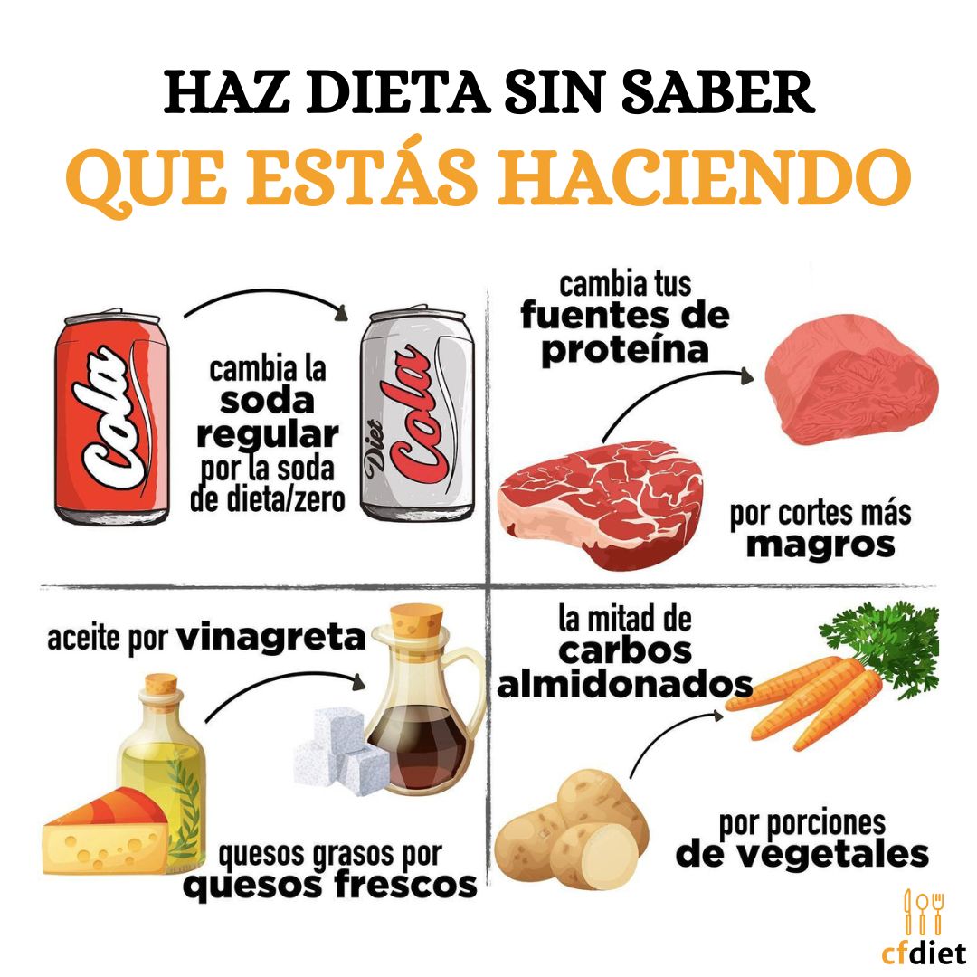 #dieta #nutricionista #vendrell #cunit #tarragona #nutricionistaonline