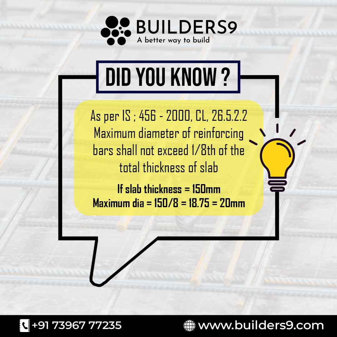 Proper reinforcement is crucial for sturdy and durable slabs!  Ensure the structural integrity of your construction by following industry standards.✨🌈

Follow us for more🙌

#builders9 #didiyouknow #radarguidelines #constructionguidelines #guidelines #buildingcodes #hyderabad