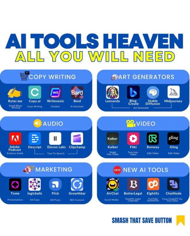 Good AI tools for job

#AItools #TESTERAI #ArtificialIntelligence #MachineLearning #DataScience #coder #fulltime #development #learning #education #website #web #websitedesigner #stack #NeuralNetworks #RoboticProcessAutomation #AIAssisted #SmartData #virtualassistant