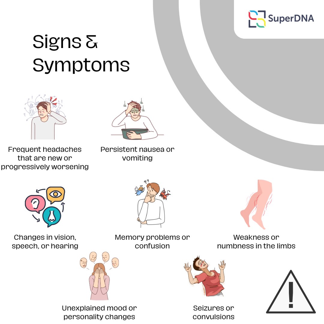 mysuperdna's tweet photo. 🧠 National Brain Cancer Day 🧠

Today, on National Brain Cancer Day, we come together to shed light on a disease that impacts countless lives. Let's raise awareness and offer our support to those affected by brain cancer. 💙 https://t.co/1DRMWQCtFz
