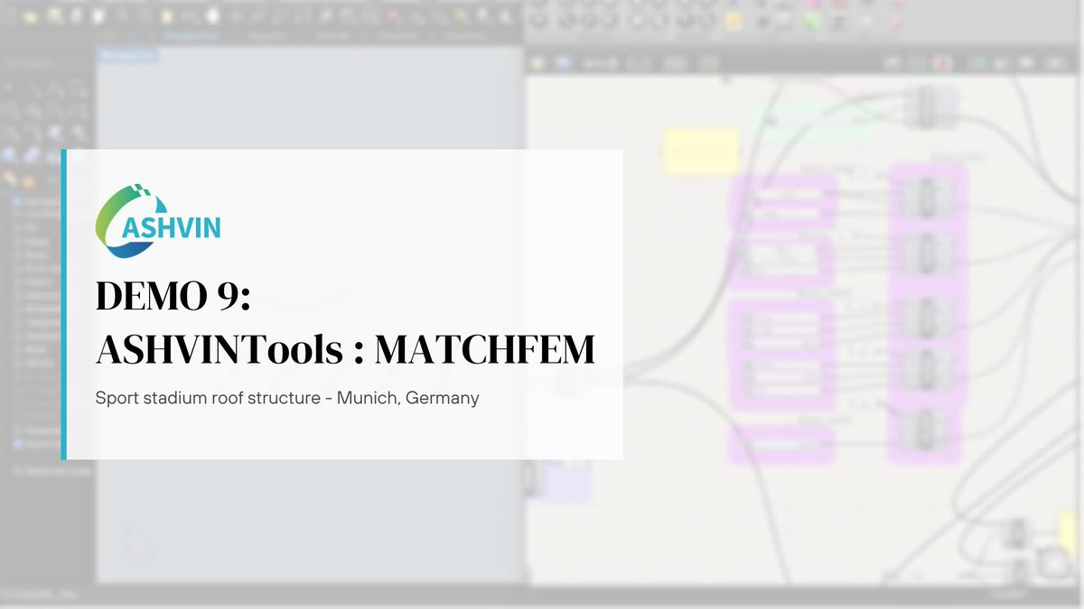 AshvinH2020's tweet image. #ASHVINDemonstrator 9⃣
📍Olympic Roof, Munich🇩🇪
Collaborators: @la_UPC and #SBP

Which is the #ASHVINTool⚙️deployed?
#MATCHFEM ➡ Multi-physics model matching tool for status assessment of bridges and buildings.

Learn more about what it enables ⤵
bit.ly/3ocH9af
