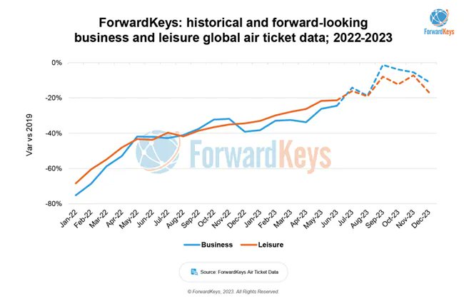 Tarsh Consulting tweet media