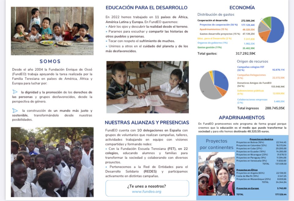 Os presentamos la memoria anual de FundEO.