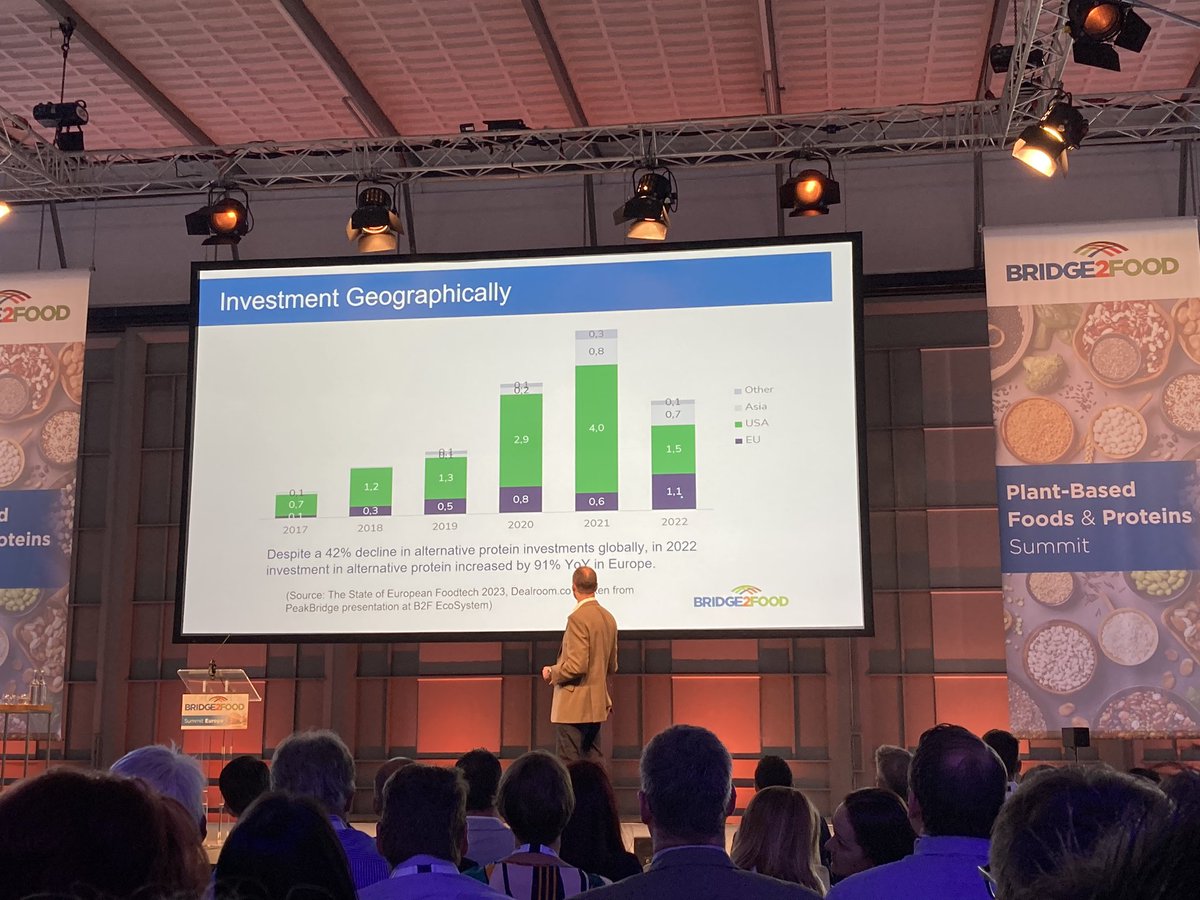 <a href="/Bridge2Food/">Bridge2Food</a> starting 🌱 based european summit in The Hague with looking at different investment trends #US #EU #Asia ping us here if you want to talk #Enzymes <a href="/Novozymes/">Novozymes</a> #plantbased