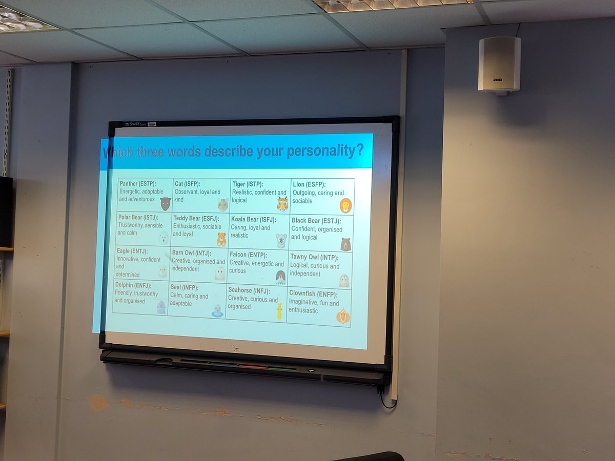 Hillhead high school on twitter another fantastic day with our new s6