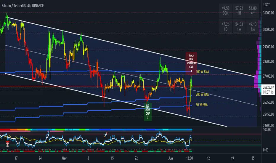 pump_maps's tweet photo. #Crypto $BTC $ETH $ARB $XAU #TA #Alerts #Signals #CryptoSignals #BTC #FOREX #GOLD
📷Signals: https://t.co/w7rq42j400 
📷LIVE Charts: https://t.co/oCaEmcyKYa https://t.co/NkDu2ODox9