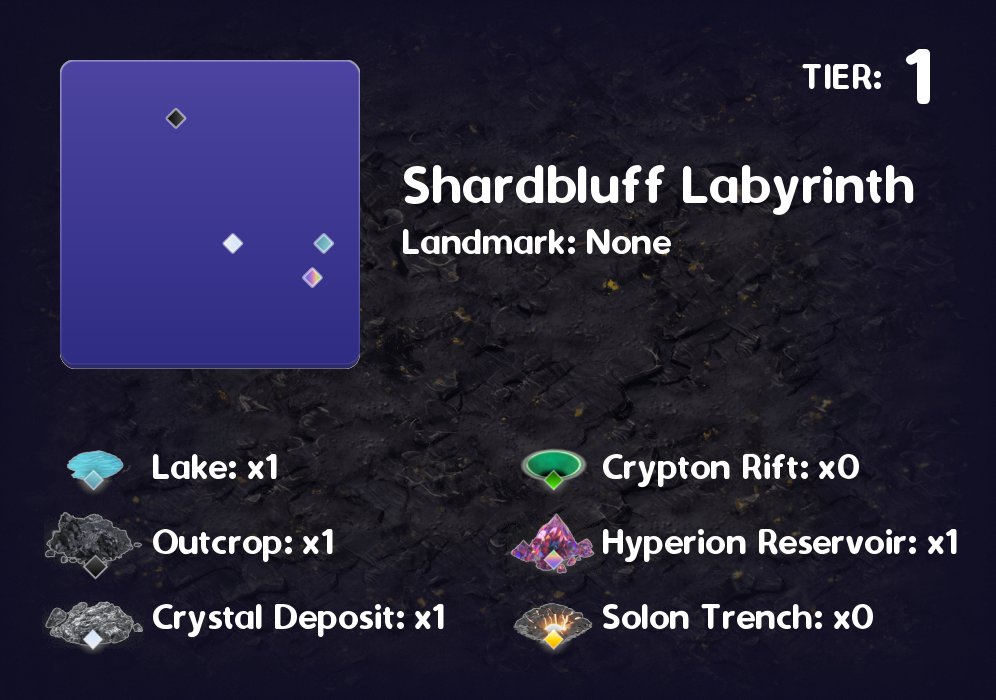 Illuviumlands's tweet photo. 🪸 Shardbluff Labyrinth (841,343) was just purchased for 0.28ETH (~$520.0)

🫅 Buyer: 0x2281..f78a
📜 Lands Owned: 1
🧹 Tier 1 Floor: 0.24 ETH

https://t.co/mPXn8iyU6Y https://t.co/CgihbuxsFb