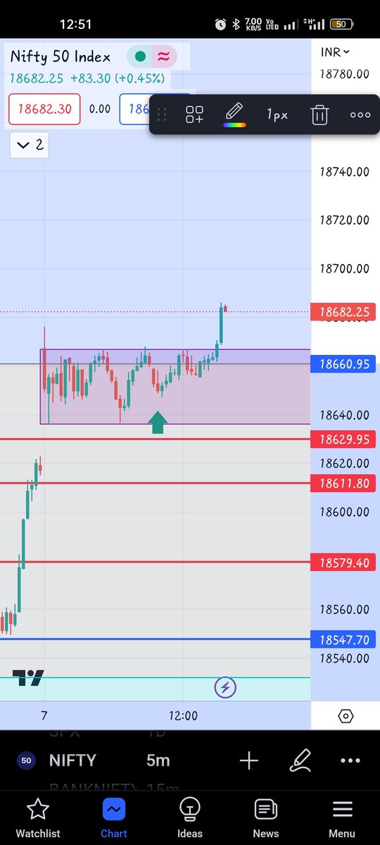 its_me_vich's tweet photo. Another good day with ideal entry and target https://t.co/oNRBtyIpV1