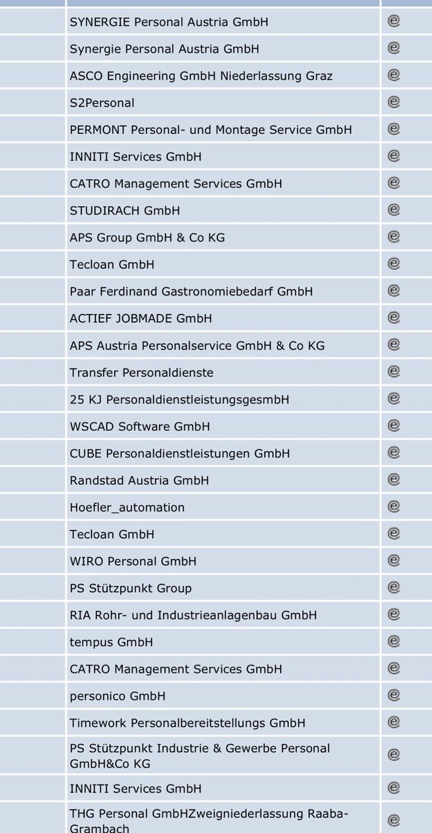 ripperalbert1's tweet photo. @MagratheanTimes  Sehr geehrter Herr Kocher, der Fachkräftemangel ist wenn man die Fakten beachtet anscheinend doch nicht so groß wie in den Medien berichtet wird. Wie kann es sonst anders sein, dass wir, das qualifizierte Personal für Mindestlohn über Leihfirmen arbeiten müssen? https://t.co/GmeHyYa7Nl