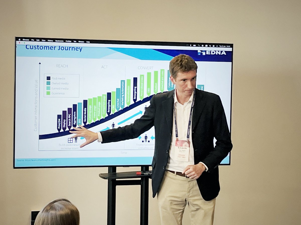 edodalne's tweet photo. Pleased to present the Customer Lifetime value whitepaper at the HEDNA Global Summit - Milan

#hednamilan #hednamilan2023 #blinkup #traveldistribution https://t.co/xR6CwZ1FaS