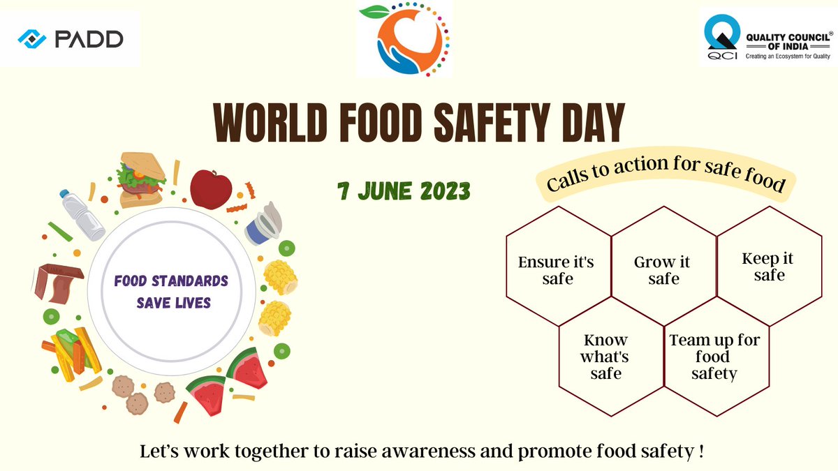 At @PADD_QCI, we implement schemes following farm to fork approach viz. IndG.A.P. (#Agri), VCSMPP (#MedicinalPlants), IndiaGHP & IndiaHACCP (#Food), #Hygiene Rating of Food Establishments.
Let’s make our food safe on this #WorldFoodSafetyDay. 
#FoodStandardsSaveLives @fssaiindia
