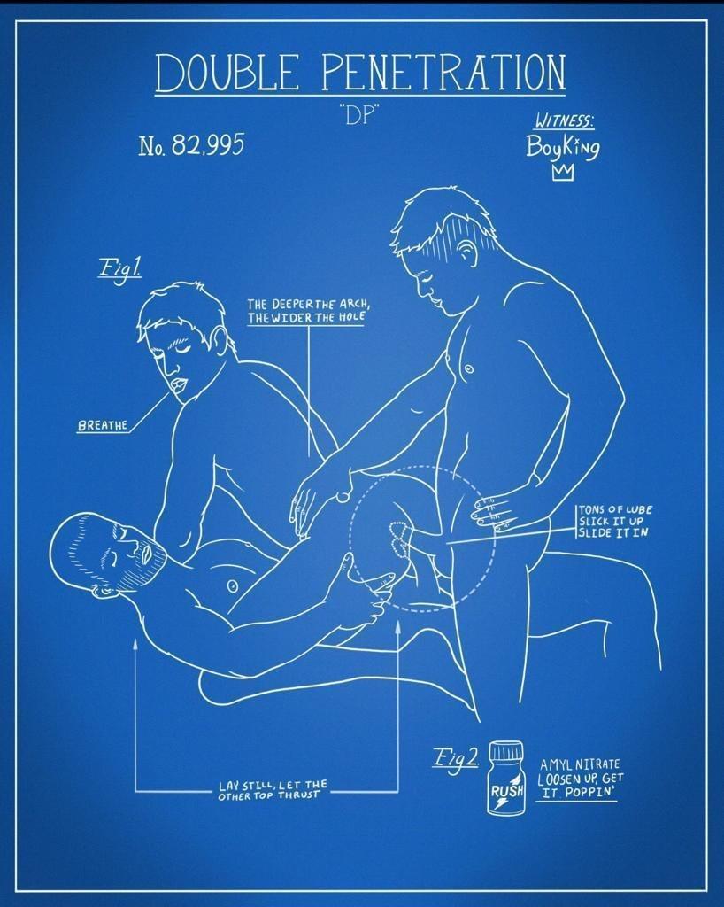 bellybull1's tweet photo. Threeway for dummies https://t.co/DWPQZ6qoGW