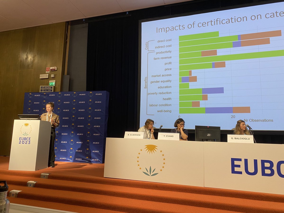 Costanza Rossi presenting at the #EUBCE2023 - sustainability certification generally has positive impact on profits for farmers #HARMONITOR