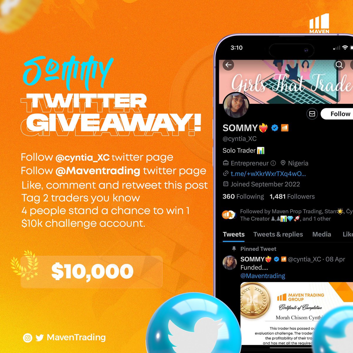 In Partnership with <a href="/Maventrading/">Maven Prop Trading</a> I will be giving out 

4 X $10,000 Challenge account 

To enter:

1. Like,comment &amp; Retweet this post 
2. Follow : <a href="/cyntia_XC/">SomSom©️</a>  &amp;  <a href="/Maventrading/">Maven Prop Trading</a> 
3. Tag 2 Traders

Winners announced in 48 hours ⏰