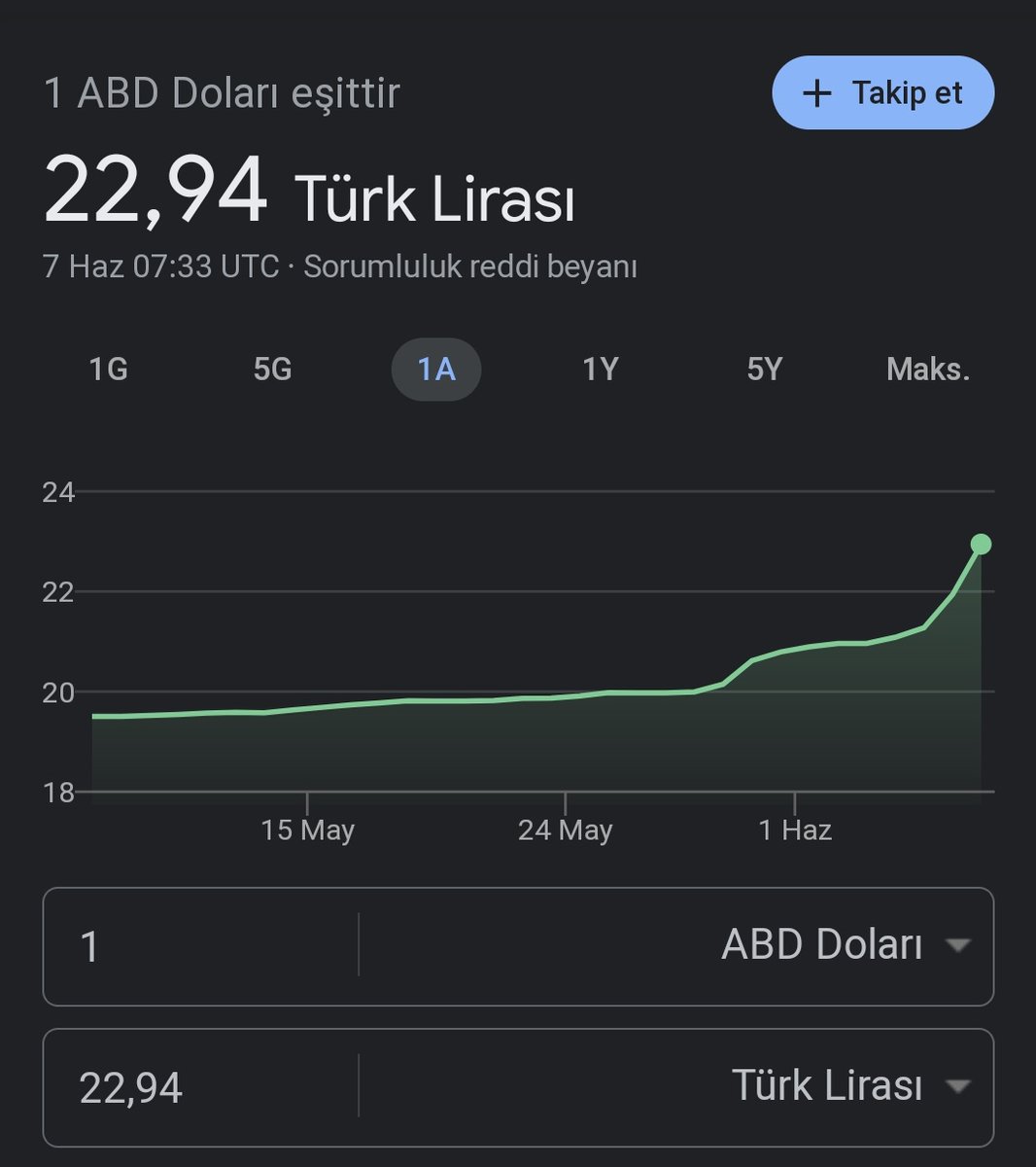 Bi' Dilim de Bana Ayır tweet media