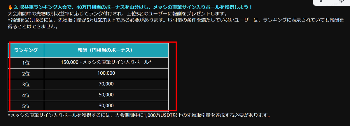 私が連れてきたトレーダーThe Pipelineさんが優秀過ぎて、入賞してほしいです！皆さんも応援してください～

#GOAT #Bitget  #トレーダー #BTC
