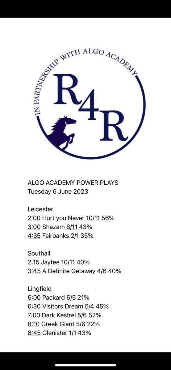 ▪️14/18 Winners in the last two days on the Power Plays 🥇

▪️40 retweets on this post and todays plays will be posted at 11:30am! 💰

Looking like a good day ahead with the 6 cards on offer!
<a href="/NtnFund/">NTN Fund</a> <a href="/RiskForRewards/">Pete</a> 
#HorseRacing