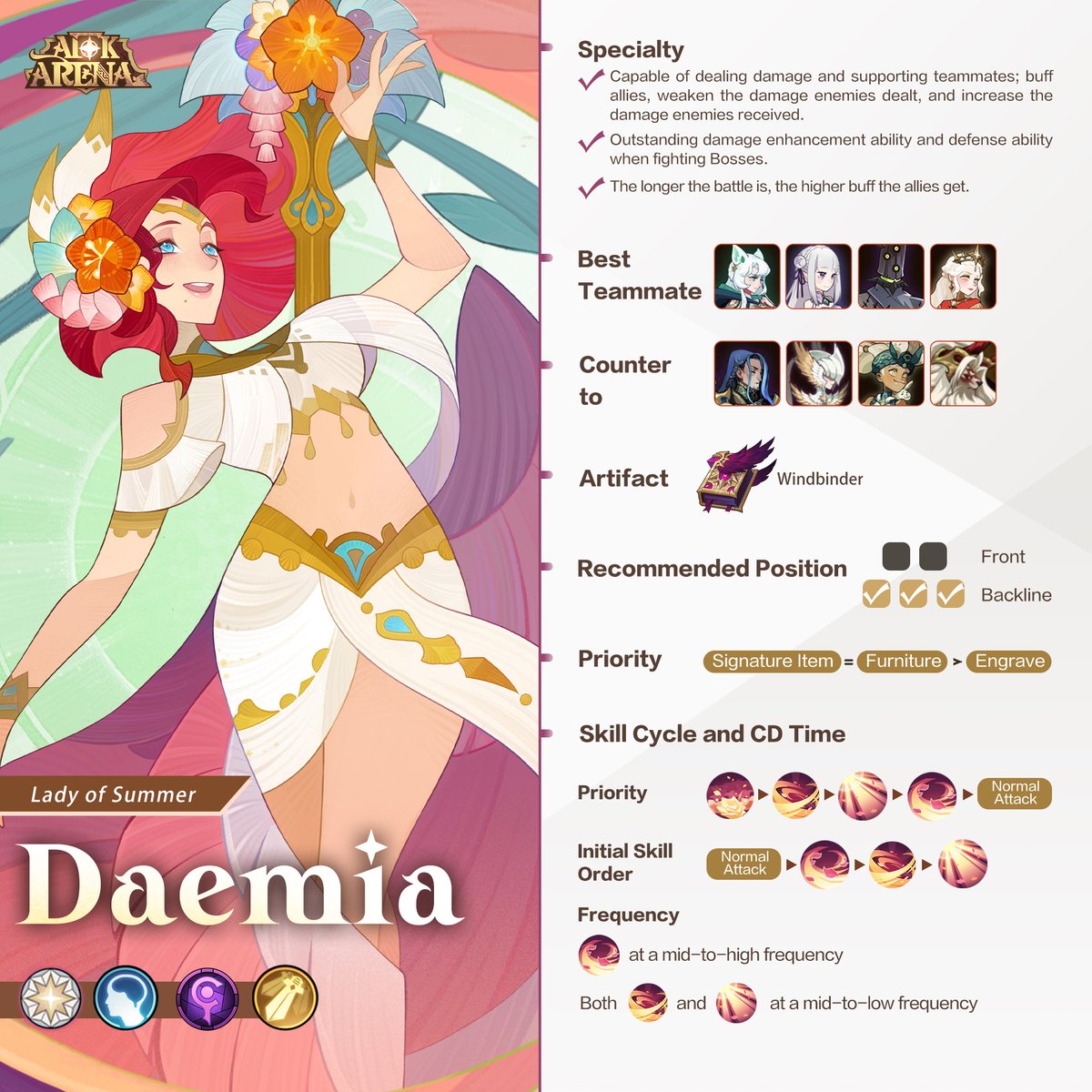 Greetings Adventurers!🔥

Here is a quick guide for Daemia to help you be familiar with her.✨

#afkarena
#afkarenaguide