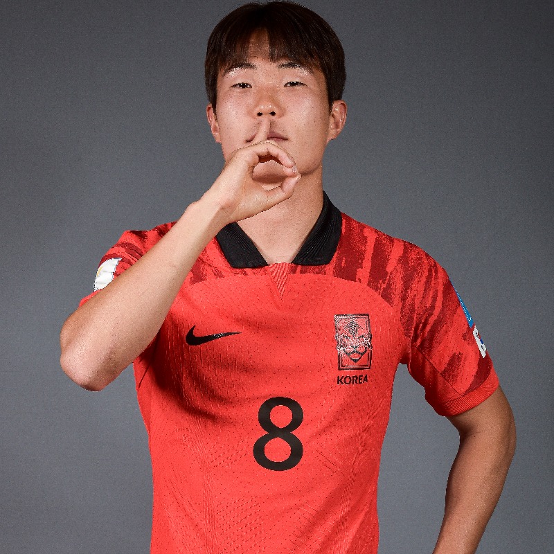 fifaworldcup_de's tweet photo. ©️APTIANS 👨✈️
#Giovane 🇮🇹 | #Madmoun 🇮🇱 | #Lee 🇰🇷 | #Diaz 🇺🇾 #U20WC