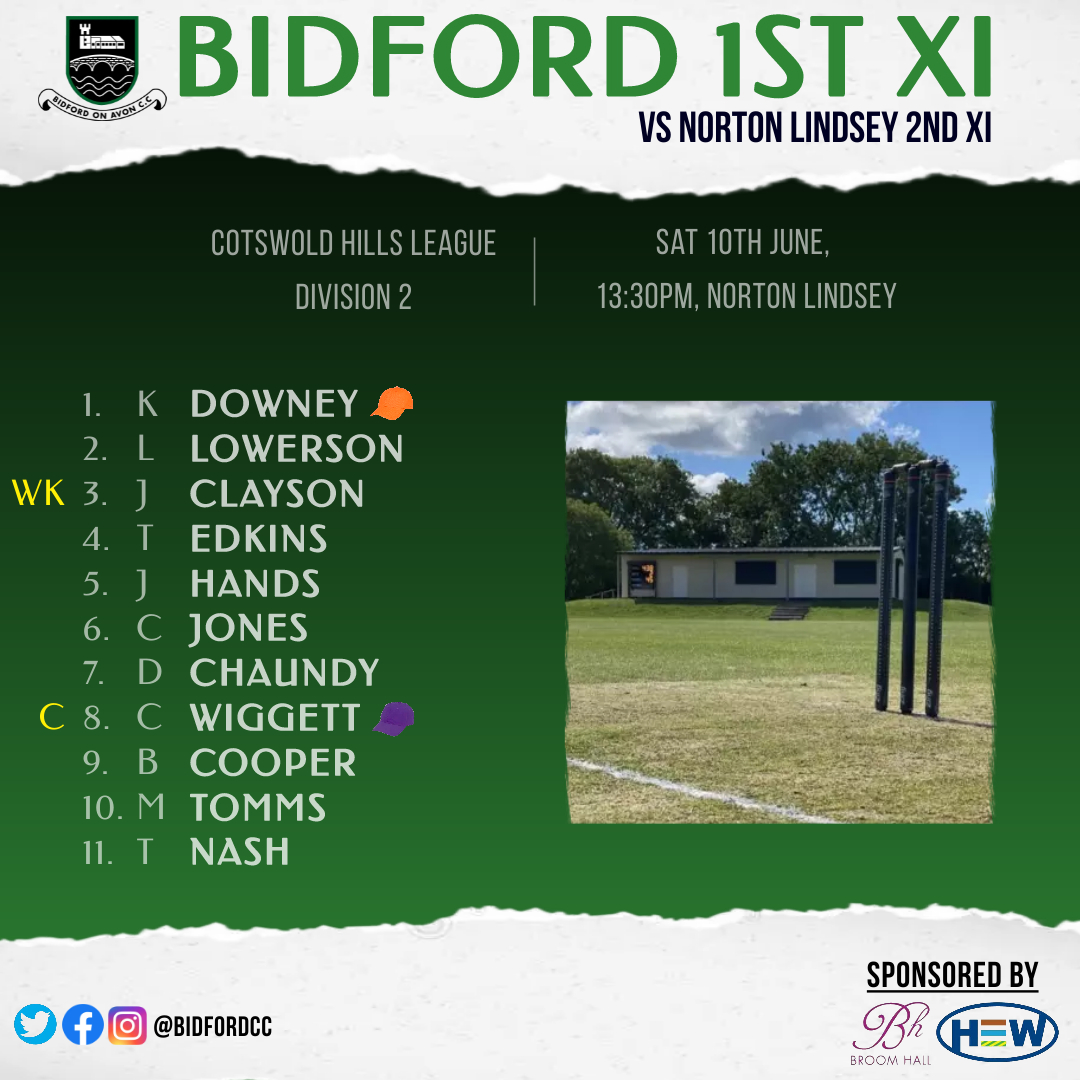 Another week Another 5 changes made for <a href="/NortonLindseyCC/">Norton Lindsey CC</a> 

All rounders Lowey, DC and Jones 🇿🇦 all return to the line up, Edkins comes in for his first game of the season and our highest run scorer of recent times returns to the top of the order

#NortonAway