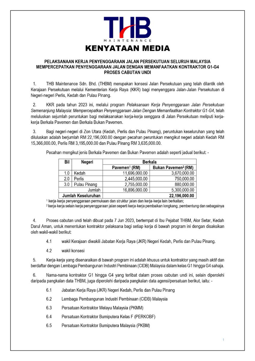 THBM_HQ's tweet photo. Pelaksanaan Kerja Penyenggaraan Jalan Persekutuan Seluruh Malaysia

Mempercepatkan Penyenggaraan Jalan Dengan Memanfaatkan Kontraktor G1-G4

Proses Cabutan Undi 
7 Jun 2023, Rabu, bermula 2.30 petang

#THBMHQ 
Ibu Pejabat Alor Setar 

Kenyataan Media 

@moworksmy 
@AlexNantaLinggi 
@KkrKsu