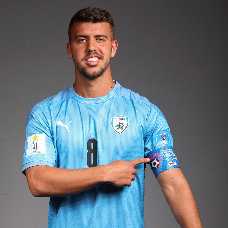 fifaworldcup_de's tweet photo. ©️APTIANS 👨✈️
#Giovane 🇮🇹 | #Madmoun 🇮🇱 | #Lee 🇰🇷 | #Diaz 🇺🇾 #U20WC