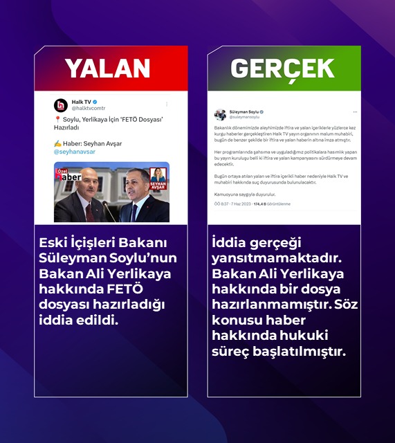 ❌Eski İçişleri Bakanı Süleyman Soylu’nun Bakan Ali Yerlikaya hakkında FETÖ dosyası hazırladığı iddia edildi.
✅İddia gerçeği yansıtmamaktadır. Bakan Ali Yerlikaya hakkında bir dosya hazırlanmamıştır. Söz konusu haber hakkında hukuki süreç başlatılmıştır.