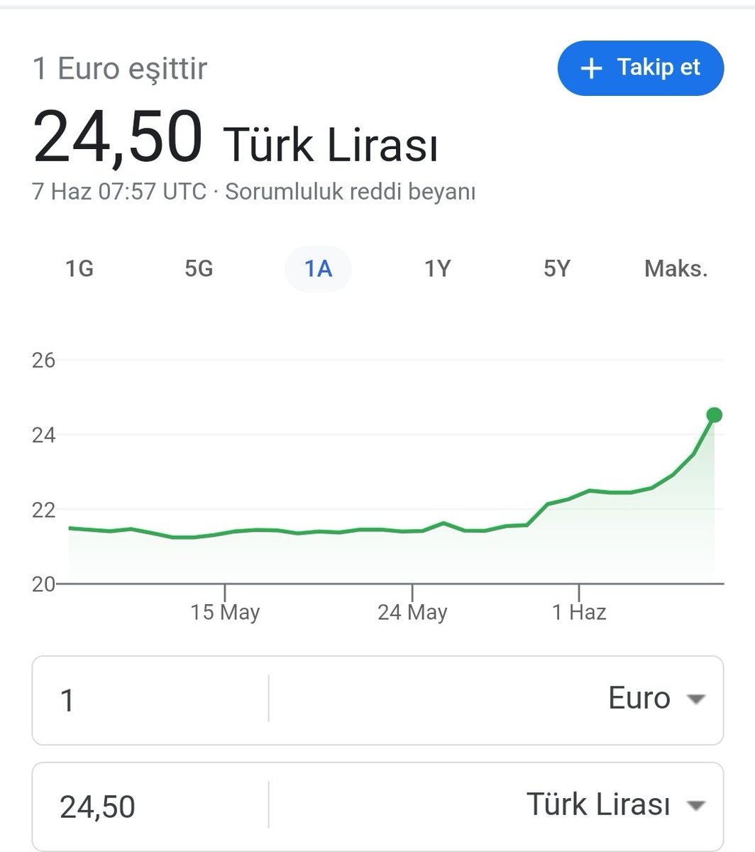 Ezan susmaz, bayrak inmez!
