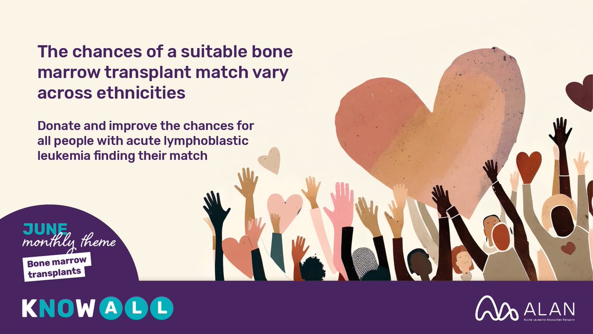 💭 Did you know? 

To receive a #bonemarrowtransplant, your tissue must be tested to find a matching donor. The chances of finding a suitable match vary across ethnicities.  

By donating blood, you can help someone find a match.  

#KnowALL #cancertreatment #donateblood