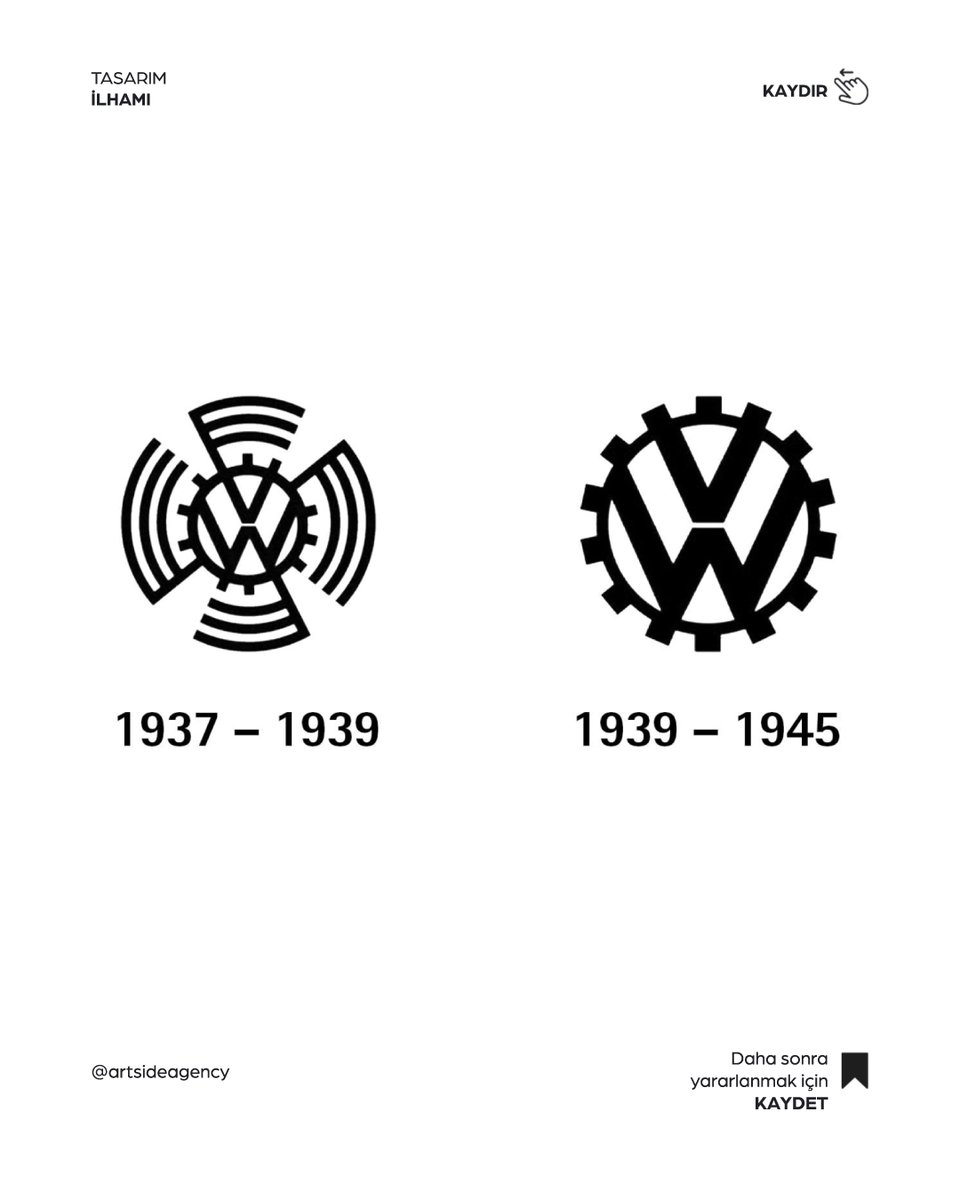 ArtsideAgency's tweet photo. Volkswagen Logo Evrimi! 🚀 🚘
------
Volkswagens Logo Evolution! 👇🏻
#Volkswagen #logo #Logodesigner #logodesigns #logotype #logomaker #logo_animation #logo_intro #GraphicDesigner #GraphicDesign #Graphic #Graphics https://t.co/WnDty5ZGXJ