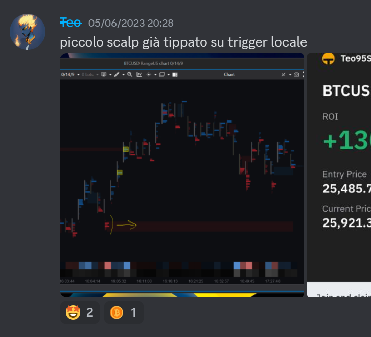 MatDefoe's tweet photo. #BTC :postato nel discord due giorni fa, individuando il cluster prima di ogni team internazionale e italiano. buono shift in condition nel tempo e nello spazio su low trev, invalidazione comprendendo possibile sfp...se non puoi combattere gli outsider, unisciti a loro #cm4win https://t.co/KXUE4cMF8P