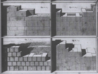 Morphology@TheBartlett seminar by Stephen Marshall <a href="/UCL_BSP/">The Bartlett School of Planning</a> , on “Blocks &amp; Quarters: a framework for part-whole relations for Urban Design and Planning", Tues 13 June, 1pm-2pm BST, online. #urban #mereology #morphology Contact s.marshall@ucl.ac.uk for Teams link