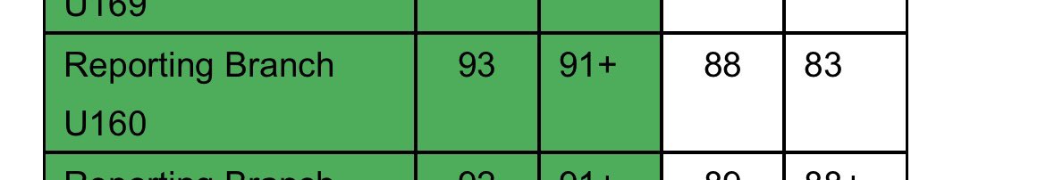 Katie St Barbe tweet media