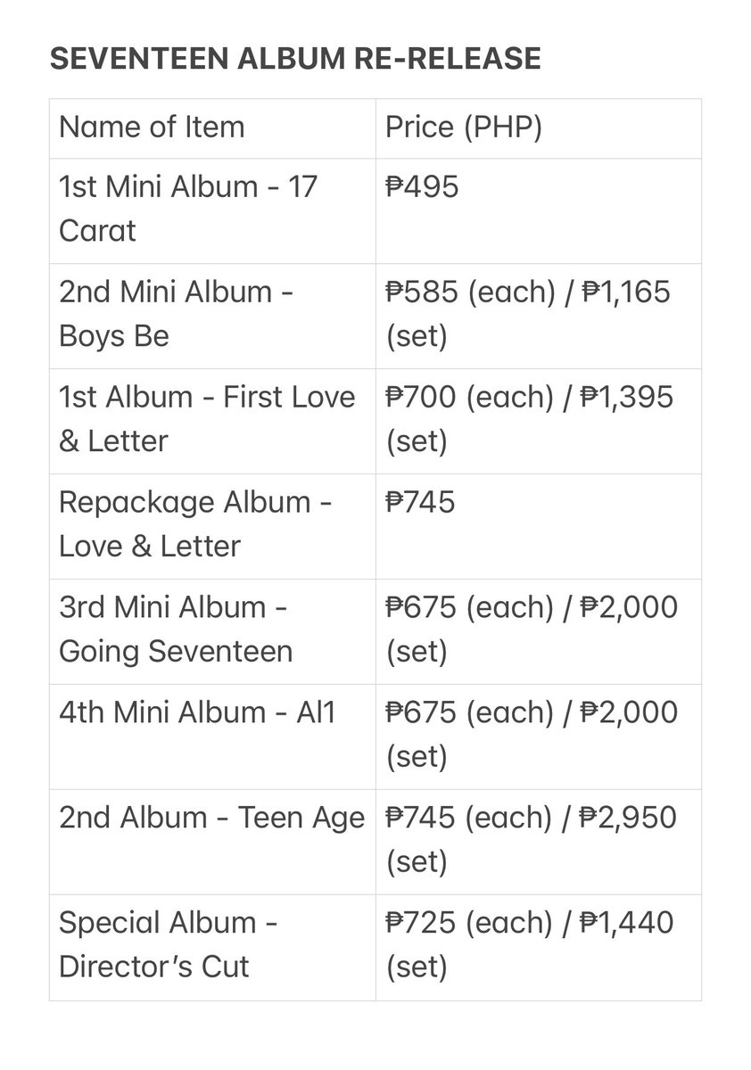 hobbyistbns's tweet photo. #hbyclaims
wts lfb ph go

seventeen svt album re-release 
- 17 carat
- boys be
- [first love &amp; letter]
- love &amp; letter repackage
- going seventeen
- al1
- teen age
- director’s cut

price: P495 - P2,950
*check pic for the pricelist

doo: 6/25
dop: 6/25

dm to order, thank u! 😊 https://t.co/YUZjM7wZQR