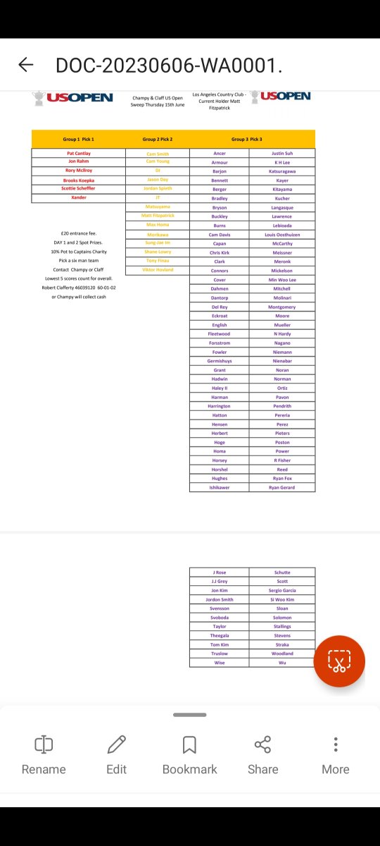 US Open starting  Thursday 15th June and we will be running a sweep stake <a href="/EalingGolfClub/">Ealing Golf Club</a>.

If you want to join contact me or Champy at the club.

Pick a 6 man team.