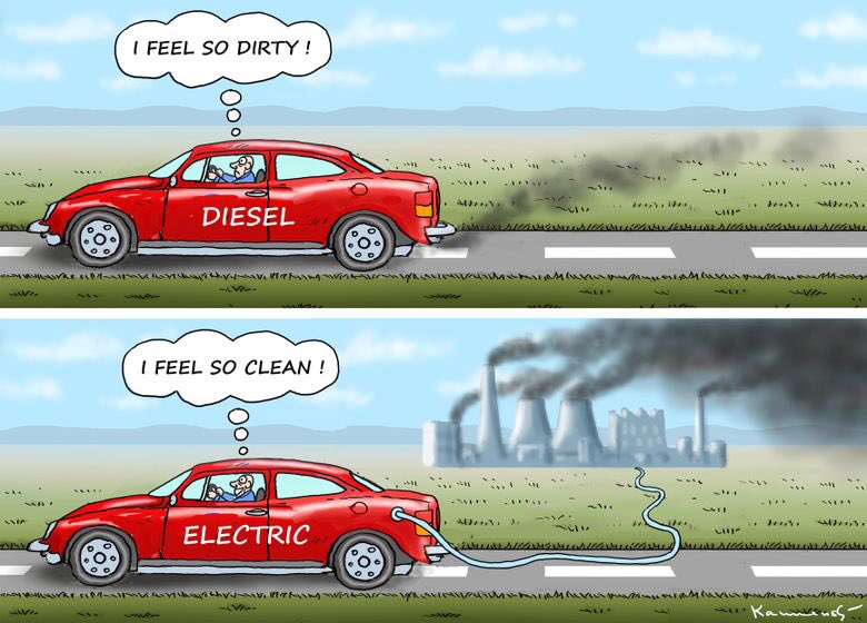 Electric vehicles are not 'green' in the slightest.

#ClimateScam