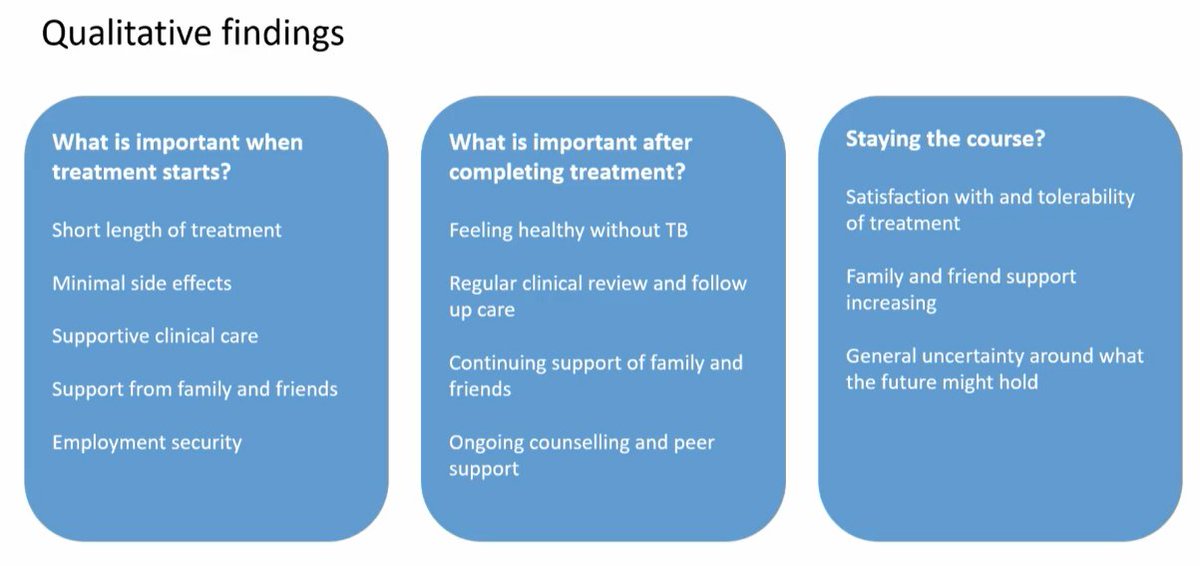 JaneG_epi's tweet photo. Bev Stringer on #TB #PRACTECAL sub-study on participant quality of life: Better improvements with the new shorter TB treatment than with standard of care. #MSFsci https://t.co/NM6eGMbjkh