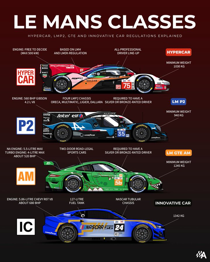 24 stunden le mans