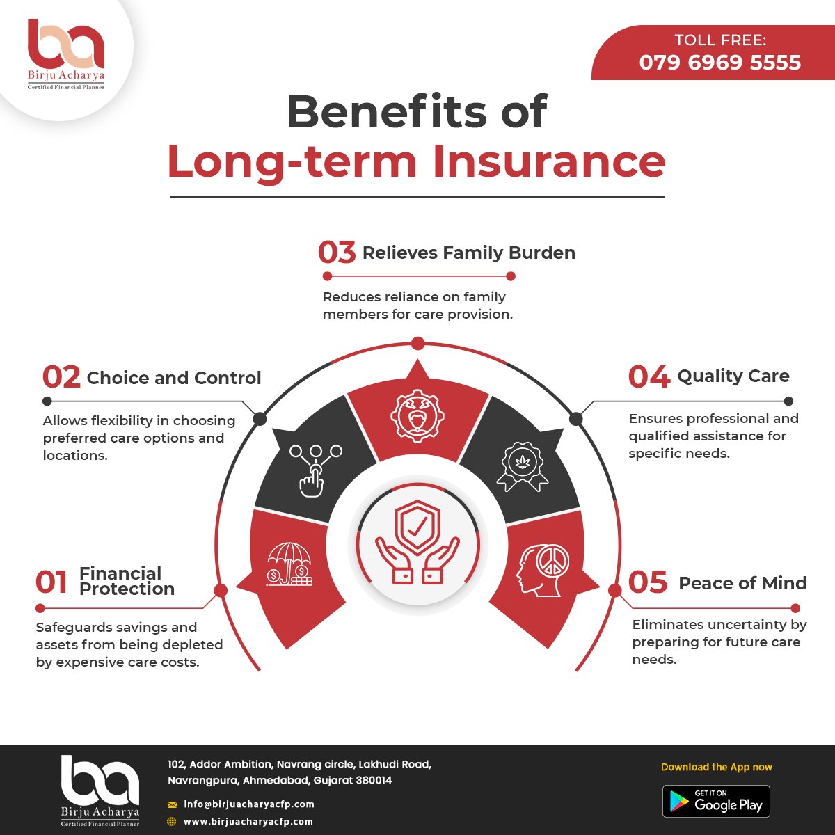 Secure your future with peace of mind! 🛡️💼 Invest in long-term insurance today and protect yourself against life's uncertainties.

#SecureYourLegacy #FinancialPeace #LongTermInsurance #birjuacharya #ahmedabad #healthinsurance #advice #insurance #finacialplanner #finacialplanning