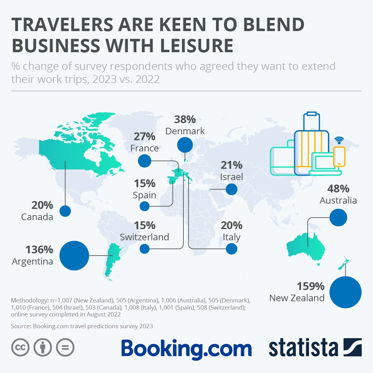 🗺️ Check out a #Bleisure map 😊 from @StatistaCharts 
business.booking.com/en-us/blog/the…
