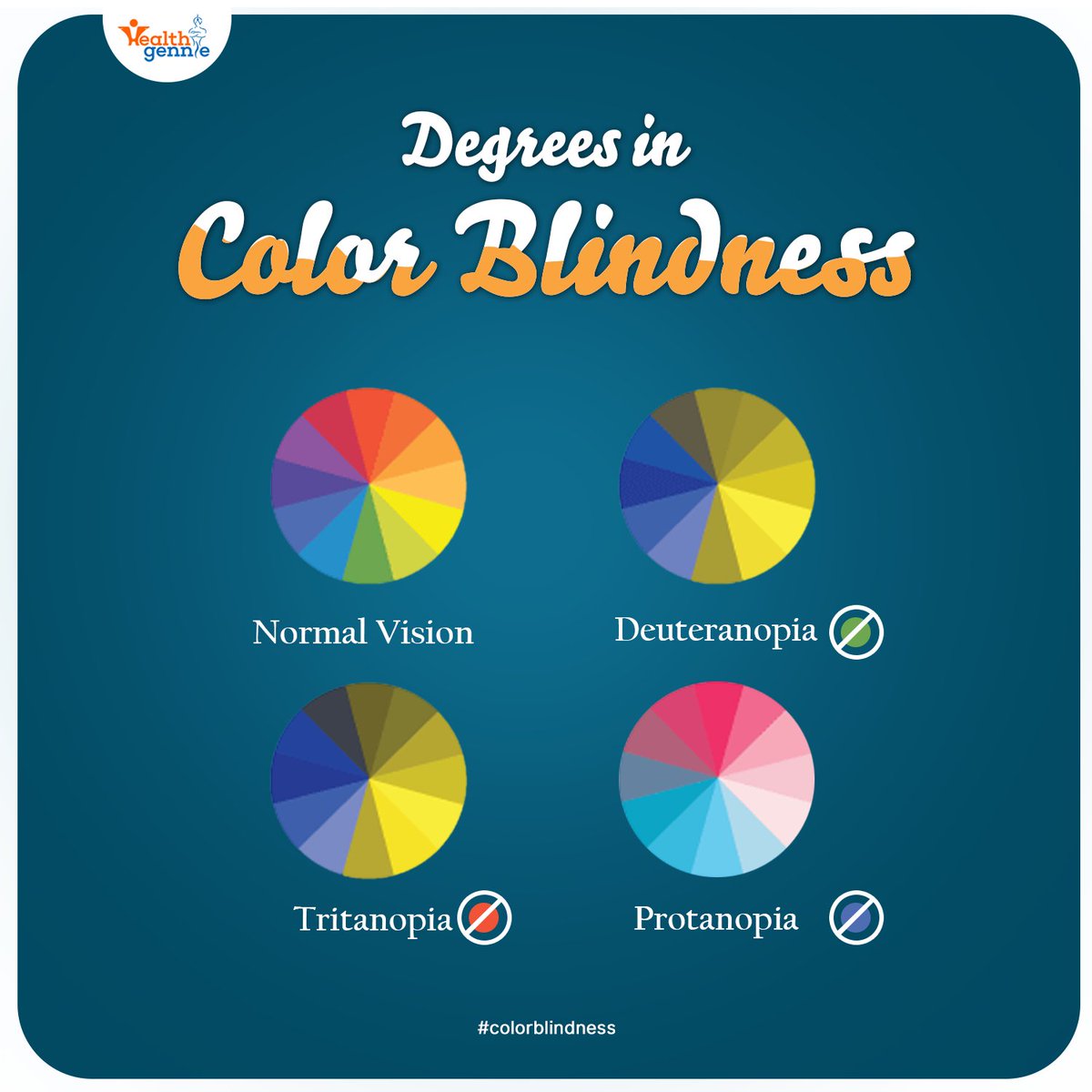 Do you confuse red color green and vice-versa? The condition where you can't tell the difference between certain colors is called Color Blindness.
#PreventionOfBlindnessWeek #EyeCare #Vision #Blindness #Cataract #HealthyLife #Healthgennie