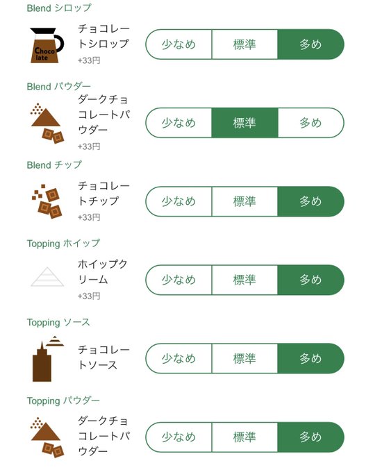 Twitterのコスプレ画像5